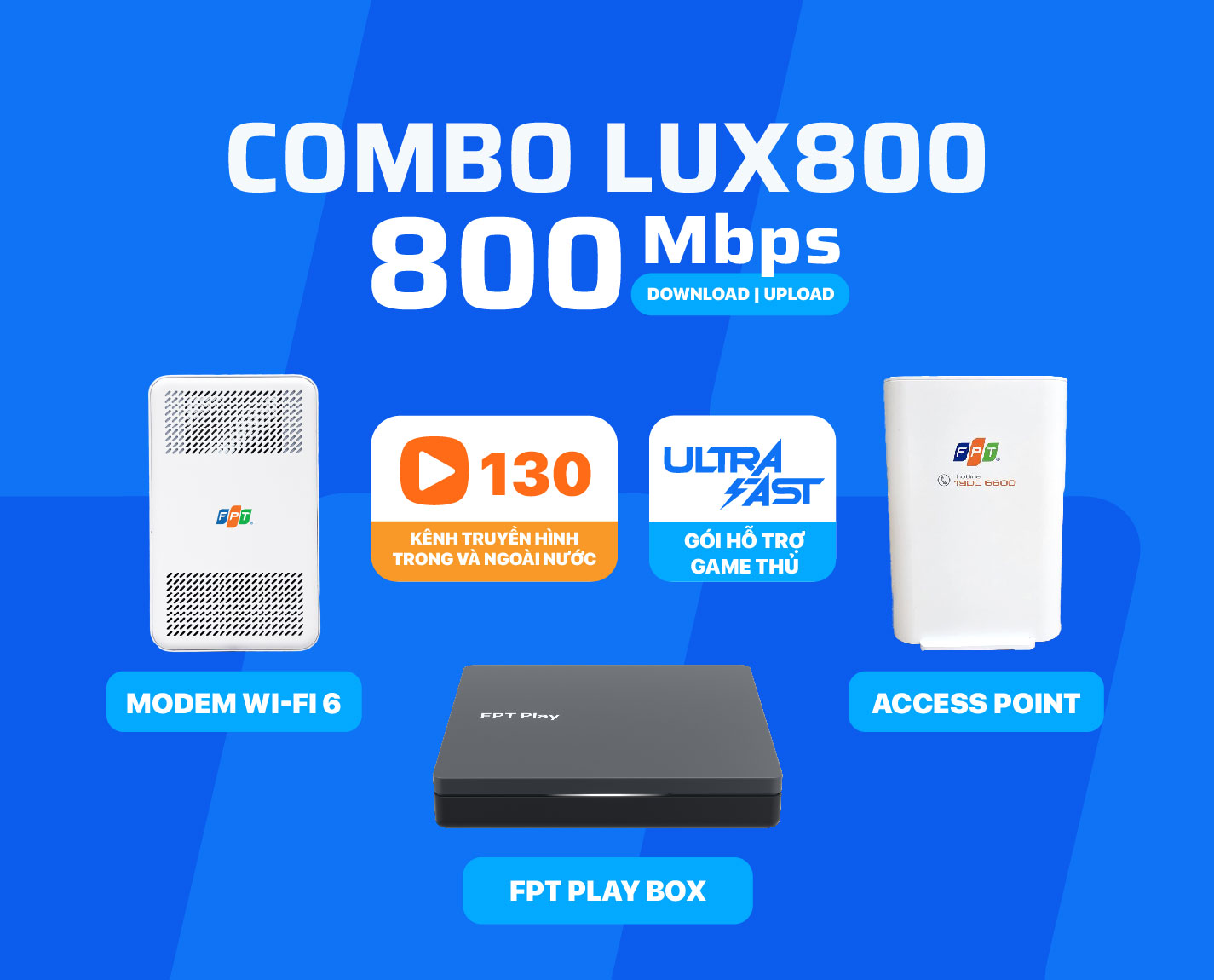 Combo Lux800 FPT